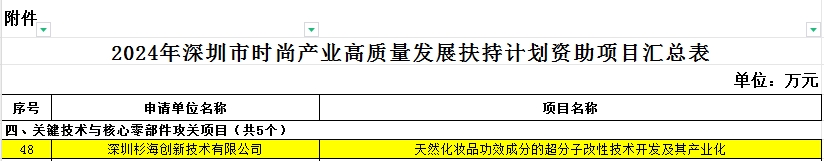 通知文档截图.png
